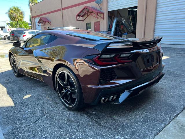 2021 Chevrolet CORVETTE